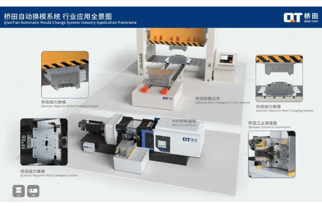 LIU Xiaoping, General Manager of Qiaotian Intelligent: Prioritising Customer Needs as the First Principle to Forge Qiaotian's Second Growth Curve